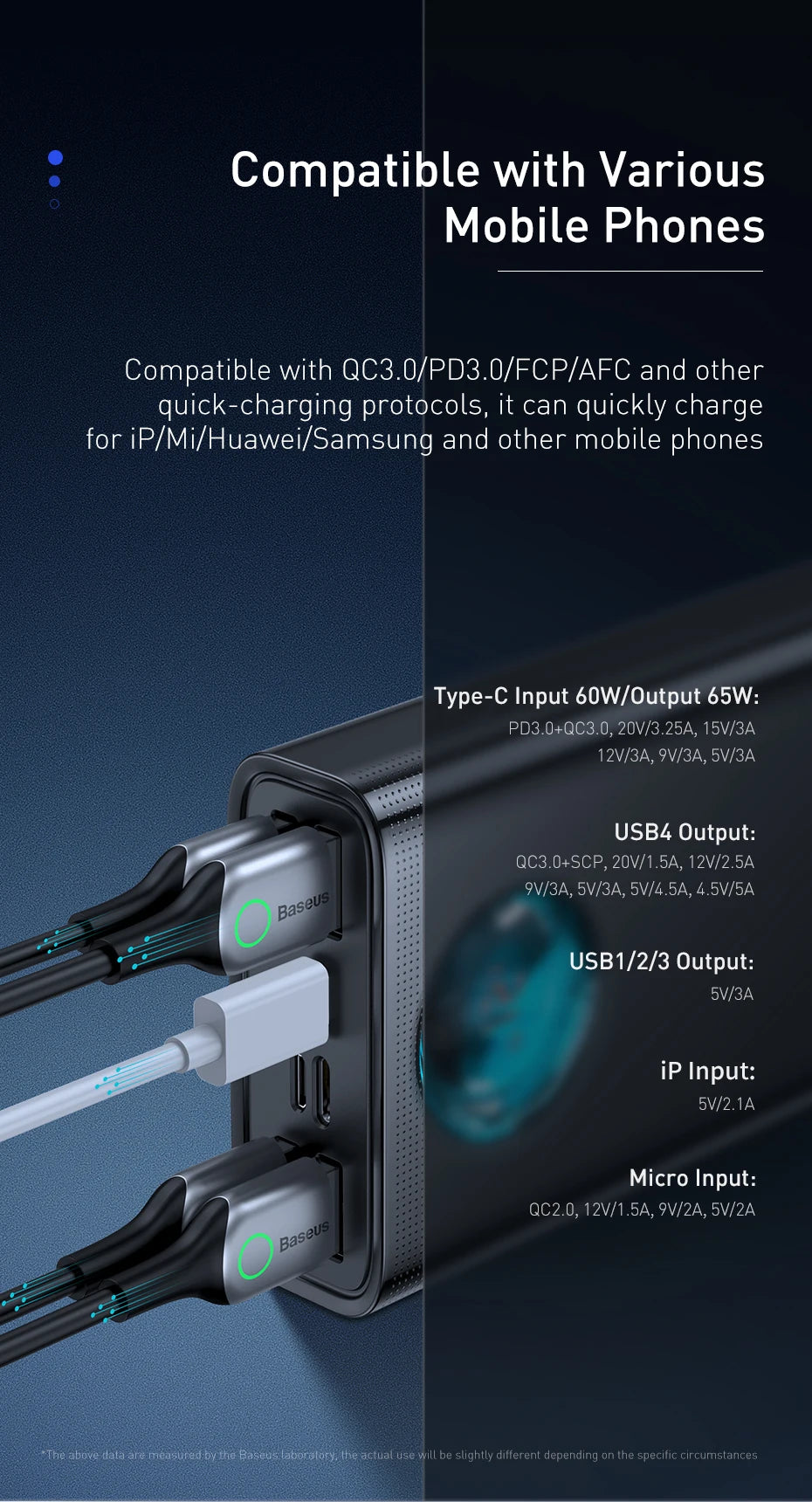 Baseus Power Bank 30000mAh 65W PD3.0 Quick Charging 3.0 FCP SCP Portable External for iPhone 16 15 14 Laptop Tablet Power bank