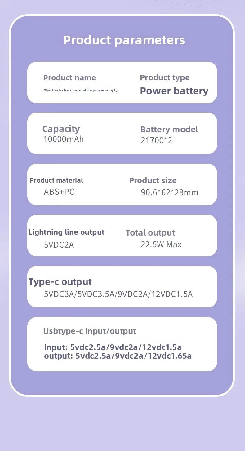 2025 New CCC Certified Power Bank – 22.5W Super Fast Charging with Built-in Cables 20000mAh Charger Customizable R37C