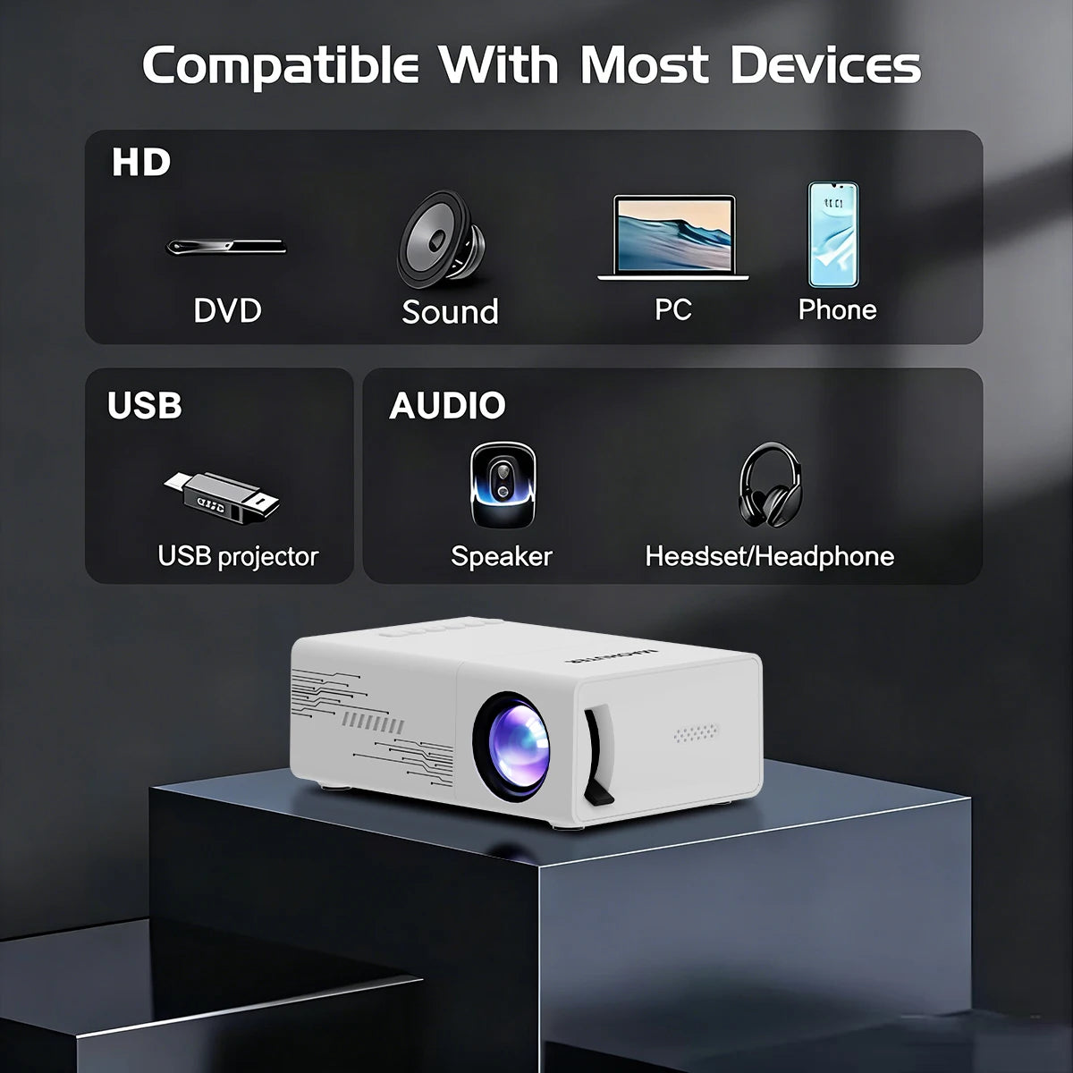 Mini Projector USB Connected for Home Cinema Family Gatherings Casual Entertainment Compact Portable Projector