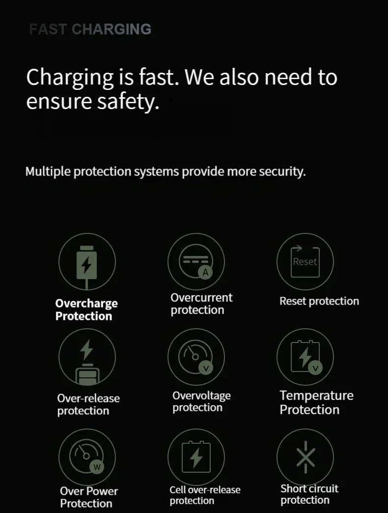 Magnetic Power Bank 50000mAh Large Capacity Wireless Fast Charging Suitable for iPhone Xiaomi Huawei universal mobile Power Bank