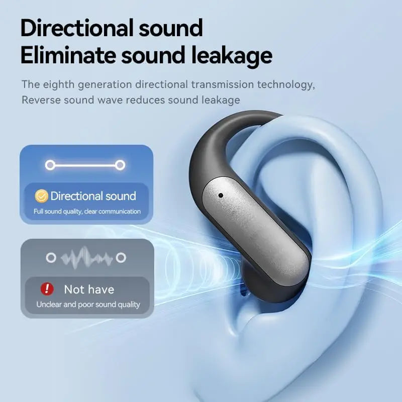 AI Translation Earbuds, Bluetooth 5.3 Wireless Earphones with Real Time Translation, Sport Ear Hook Headphones with Hi-Res Audio