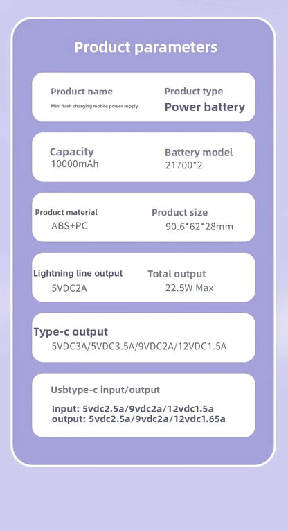 2025 New CCC Certified Power Bank – 22.5W Super Fast Charging with Built-in Cables 20000mAh  Charger Customizable R37C