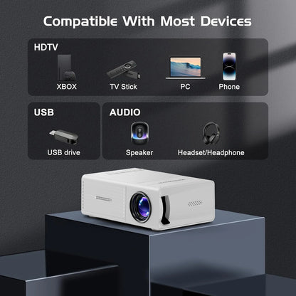 Portable Mini Projector 320x240P HD (Support 1080P Input), 20 ANSI Lumens, Manual Focus, HDMI USB AVome Family Theater Projector