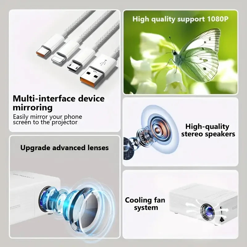 Portable Mini Projector 320x240P HD (Support 1080P Input), 20 ANSI Lumens, Manual Focus, HDMI USB AVome Family Theater Projector