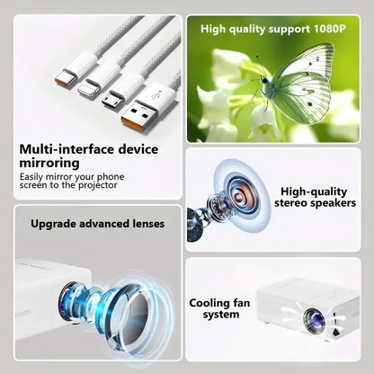 Portable Mini Projector 320x240P HD (Support 1080P Input), 20 ANSI Lumens, Manual Focus, HDMI USB AVome Family Theater Projector