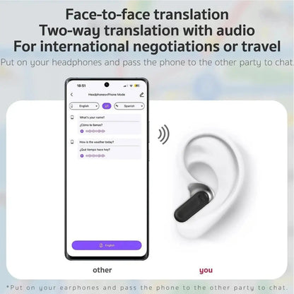 Ai Translation Earbuds Real Time Translating Earbuds Ai Translator Touchscreen Wireless Headphones Noise Canceling for Travel