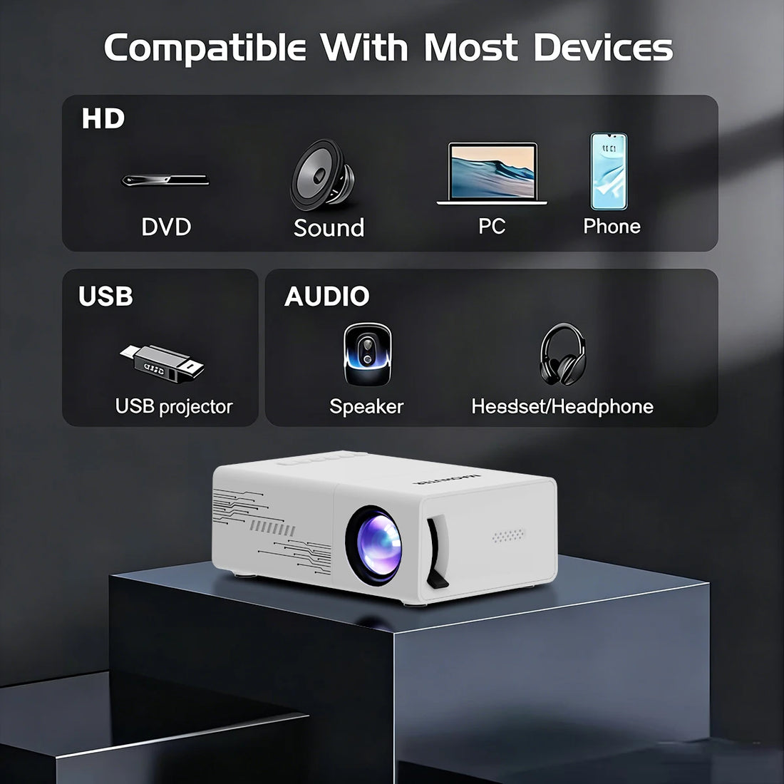 Mini Projector USB Connected for Home Cinema Family Gatherings Casual Entertainment Compact Portable Projector