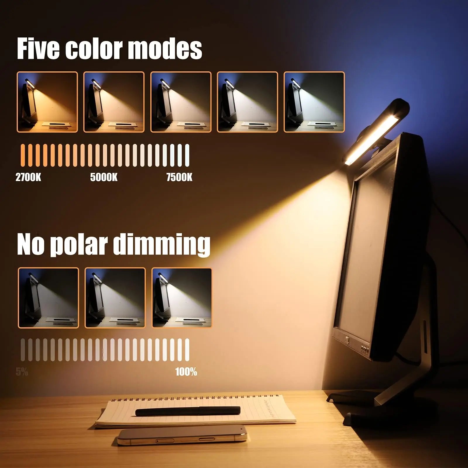 Smart Computer Monitor Light Bar with Backlight for Home Office, Eye-Caring USB LED Reading Lamp, Dimmable Screen Monitor Lamp