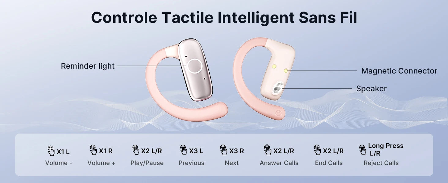 AI Smart Translation Headphones Sports Bluetooth Wireless Headset 114 Languages Real Time Translator Earbuds Free Lifetime APP