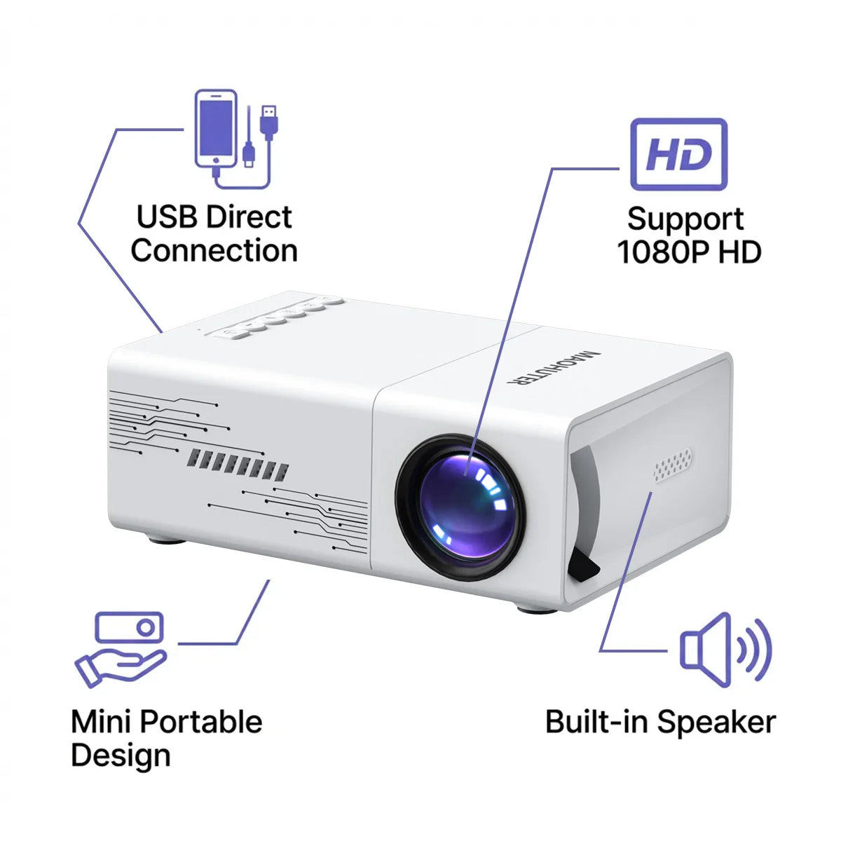 Mini Projector USB Connected for Home Cinema Family Gatherings Casual Entertainment Compact Portable Projector