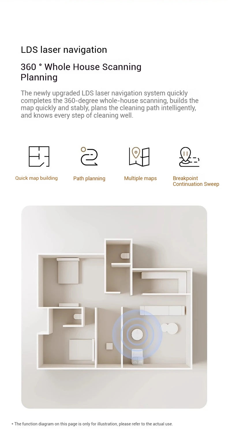 【Xiaomi】 Robot Vacuum H40, 10,000 Pa powerful Aspiration, ultra-accurate cleaning with navigation LDS, 2-en1: Vacuum and wash