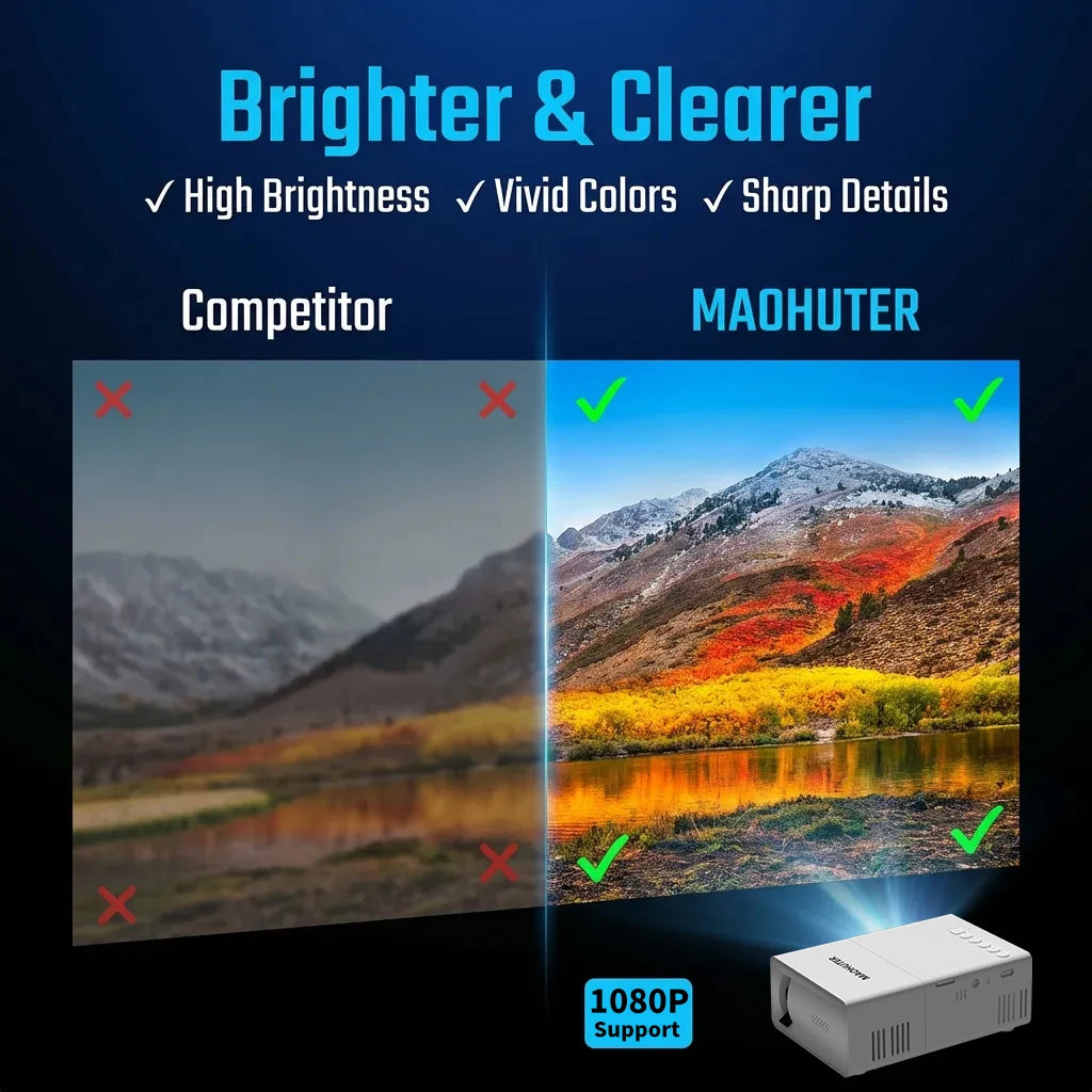 Mini Projector USB Connected for Home Cinema Family Gatherings Casual Entertainment Compact Portable Projector