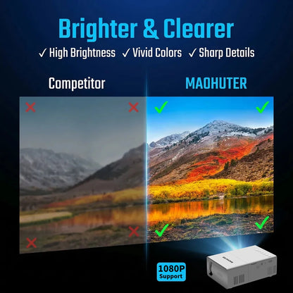 Mini Projector USB Connected for Home Cinema Family Gatherings Casual Entertainment Compact Portable Projector