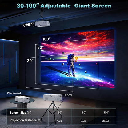 Mini Projector USB Connected for Home Cinema Family Gatherings Casual Entertainment Compact Portable Projector