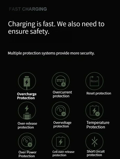 Magnetic Power Bank 50000mAh Large Capacity Wireless Fast Charging Suitable for iPhone Xiaomi Huawei universal mobile Power Bank