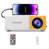Delighted- Portable Mini Projector with Full HD 1080P Support -Includes Remote Control, USB-Powered, Ideal for Smartphones