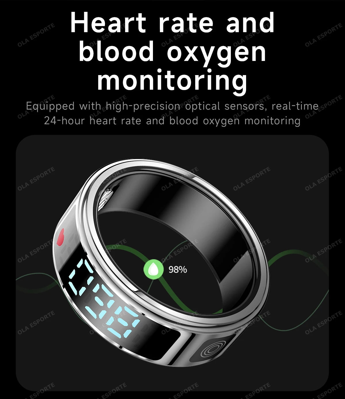 2025 Smart Ring with Display Screen and Touch, Wireless Charging, Health Manager, 5 ATM Waterproof For Men Women Rings R12 R11