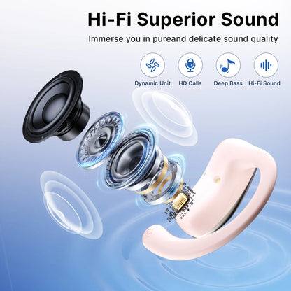 AI Smart Translation Headphones Sports Bluetooth Wireless Headset 114 Languages Real Time Translator Earbuds Free Lifetime APP