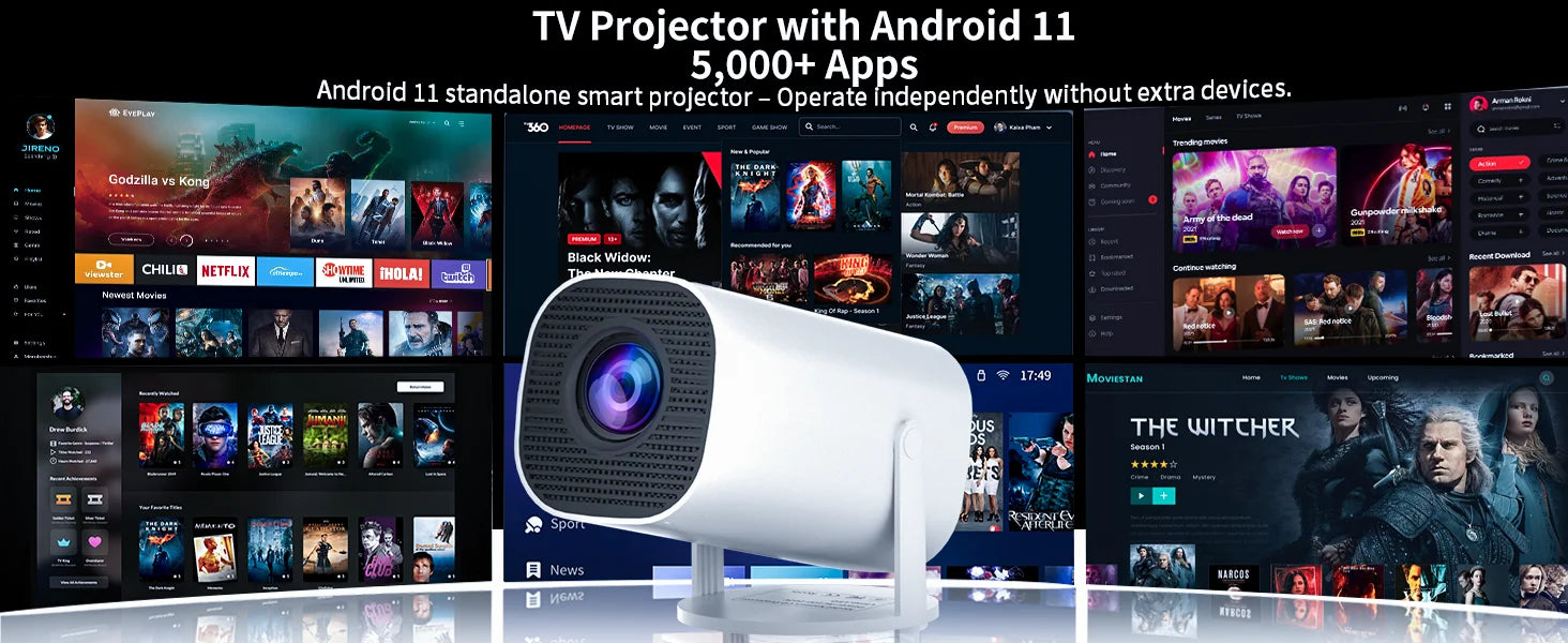 Mini Projector with WiFi &amp; Bluetooth, 4K Support, Android System, Portable for Home Theater, Business, Gaming
