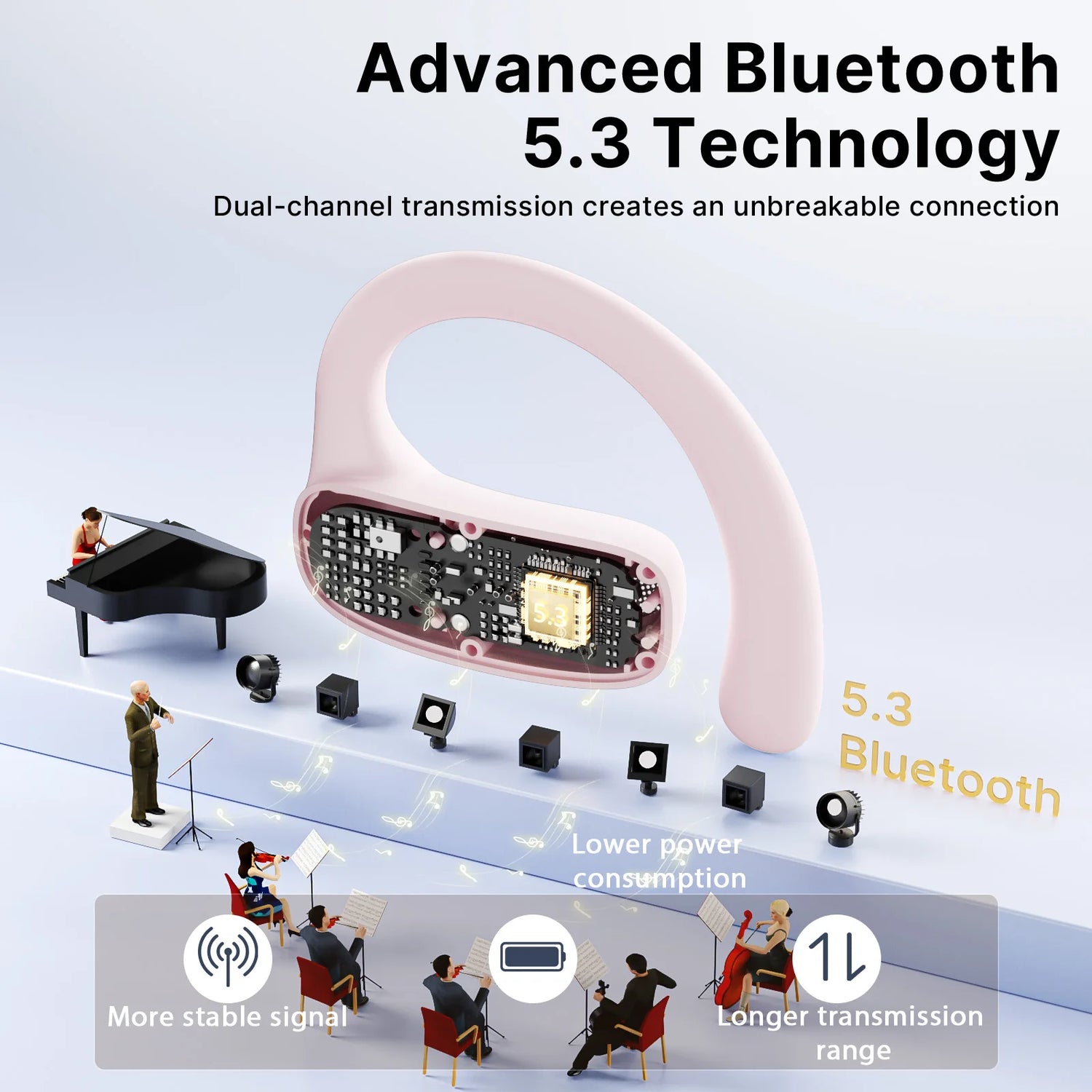 AI Smart Translation Headphones Sports Bluetooth Wireless Headset 114 Languages Real Time Translator Earbuds Free Lifetime APP