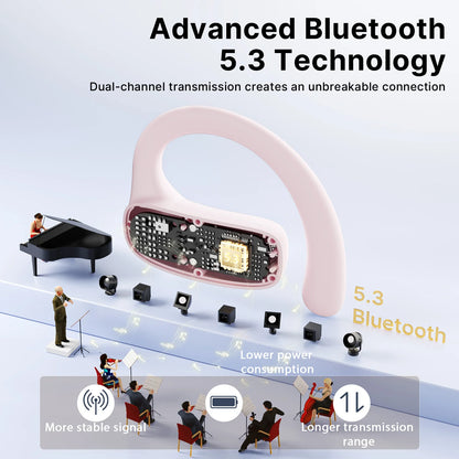 AI Smart Translation Headphones Sports Bluetooth Wireless Headset 114 Languages Real Time Translator Earbuds Free Lifetime APP
