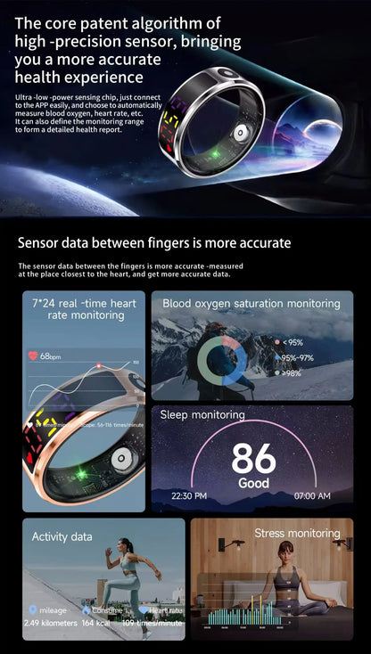 2026 Smart Ring with Display Screen And Touch, Health Manager, 5ATM Waterproof For Men Women Smart Rings R12